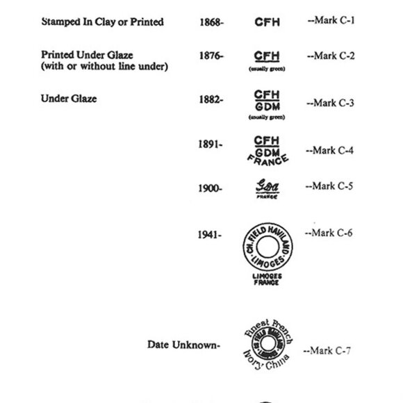 Antique CH Field Haviland Limoges GDA France Purple Floral Scallop S Serv Dish - Picture 6 of 6